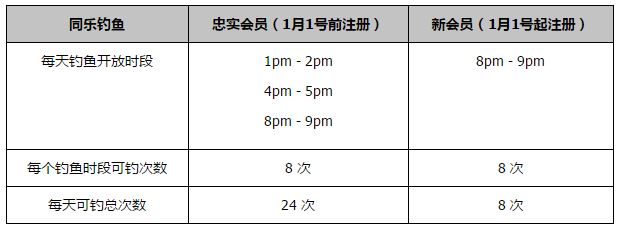 洼冢洋介与妻子离婚 教育孩子产生分歧成主因 2012-07-13 日本男星洼冢洋介（34岁）7月12日在个人官网上正式宣布，已于2012年6月12日与妻子离婚，结束了长达9年的婚姻生活。