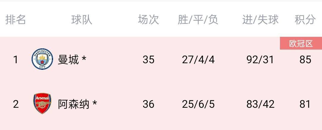 该案6月25日在当地法院提讯，两名被告均认罪。