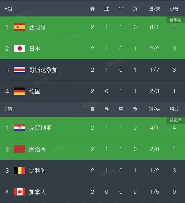 我突然收到了一段视频，在这样的时刻，费导对着大海唱起了《霸王别姬》。