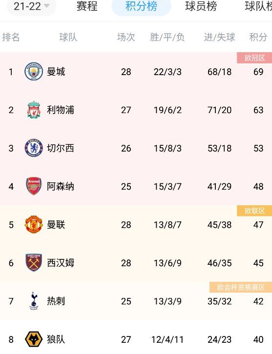 在孩子身上，你看到了未来的无限可能，看到之后的世世代代。