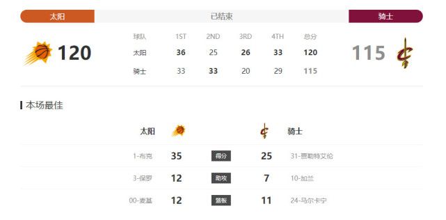 《诺亚方舟》巴黎首映 罗素、康纳利受粉丝追捧 2014-04-02 当地时间4月1日，法国巴黎，电影《诺亚方舟：创世之旅》首映礼。