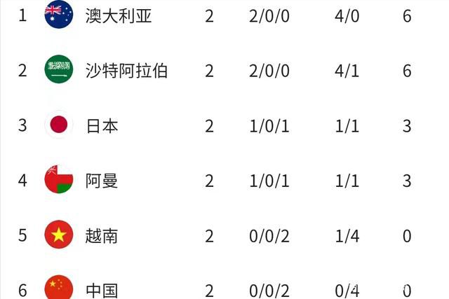 大家都关心若李连杰在内地一手创立的“壹基金”将如何运作？